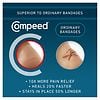 Compeed Advanced Blister Care Mixed Sizes-5