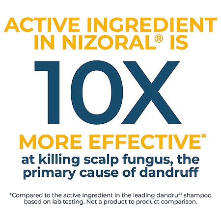 Nizoral Anti-Dandruff Shampoo