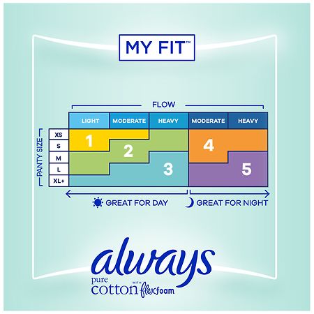 Always, Pure Cotton With Flexfoam Pads For Women, Size 2, Heavy Absorbency  With Wings, 34 Count : : Health & Personal Care