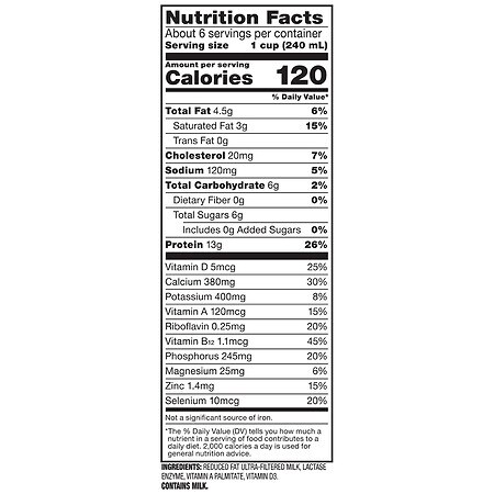 Fairlife 2% Reduced Fat