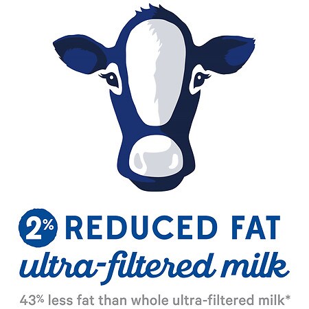 Fairlife 2% Reduced Fat