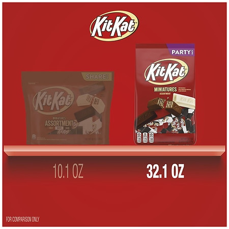 1x Unit KitKat Mini MIX Peanut Butter — 0.49 oz (Two Bars / Unit)