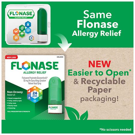 Flonase prices usa