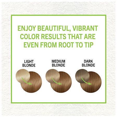 Schwarzkopf Simply Color Permanent Hair Color 7.47 Medium Natural Copper