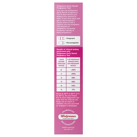 Walgreens Early Result Pregnancy Test