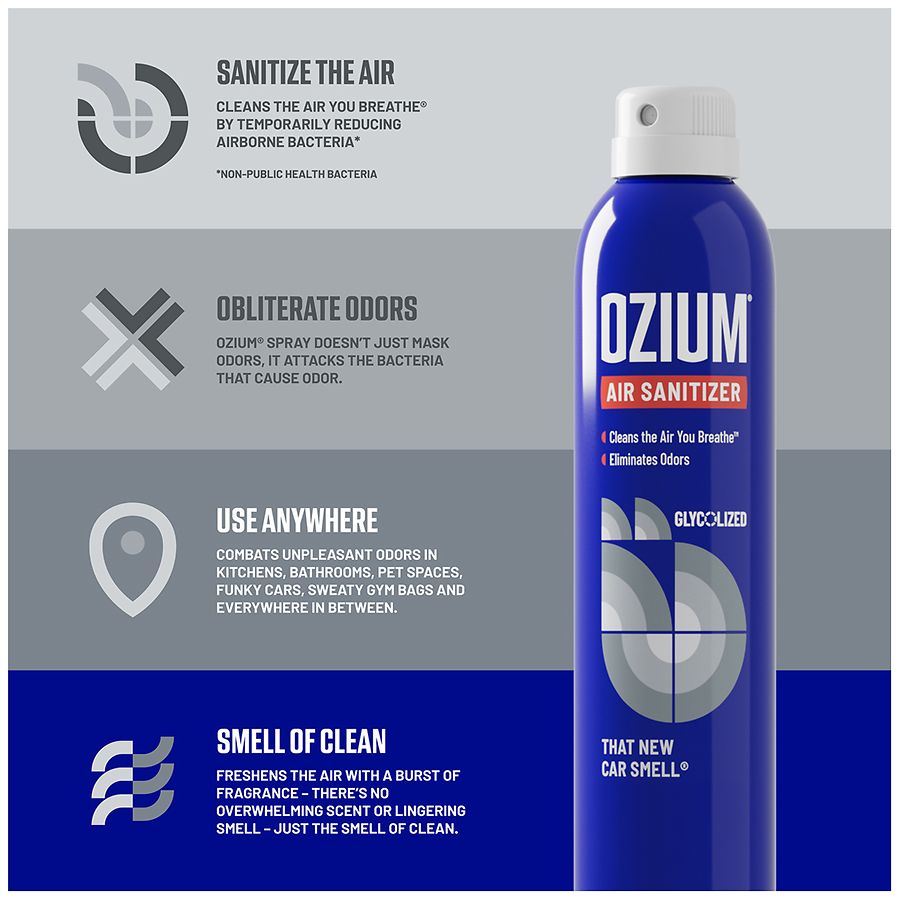 ozium for cigarette smell Air Sanitizer,Freshener 0.8 oz Smoke and Odor Eliminator Car and Home, New ensuring a pleasant atmosphere wherever you go Ozium Air Sanitizer New Car