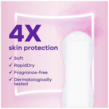 Sensitive Skin Underwear, Four Times Skin Protection, Dermatologically  Tested, Fragrance-Free, Maximum Absorbency, 16 CT S/M