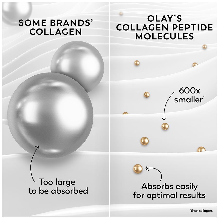 Olay Collagen Peptide Max Moisturizing Cream No Scent | Walgreens