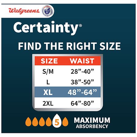  Walgreens Certainty Underwear for Men and Women 28ct