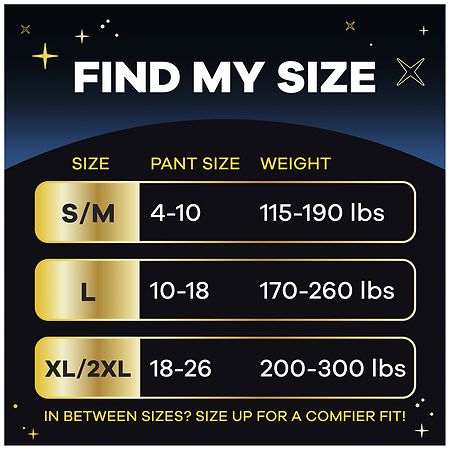 Always ZZZ Overnight Disposable Period Underwear for Women