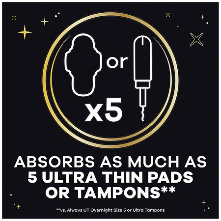 Always ZZZ Overnight Disposable Period Underwear for Women