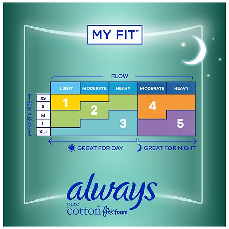 Always Pure Cotton FlexFoam Pads with Wings Overnight Absorbency