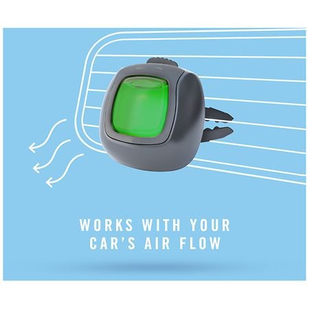 Febreze Car Air Freshener Vent Clip - Linen & Sky Scent - 0.13 Fl Oz/2pk :  Target