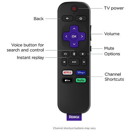 Roku Express 4K+ Streaming Device HD/4K/HDR with Roku Voice Remote with TV  Controls | Walgreens