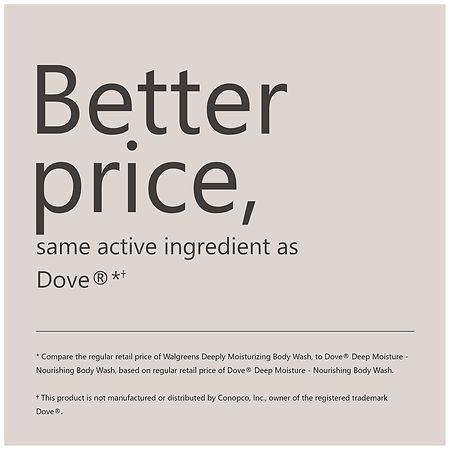 Walgreens Deeply Moisturizing Body Wash