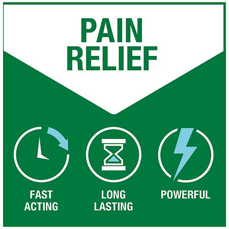BIOFREEZE Patches