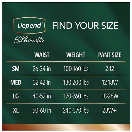 Depend® Silhouette® Maximum Absorbency XL Underwear, 10 ct - Fry's Food  Stores