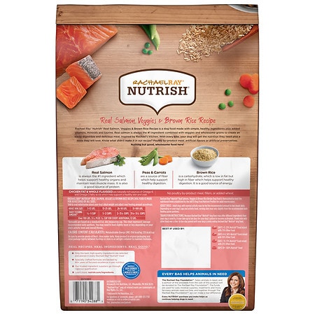 Rachael ray dog food serving size best sale