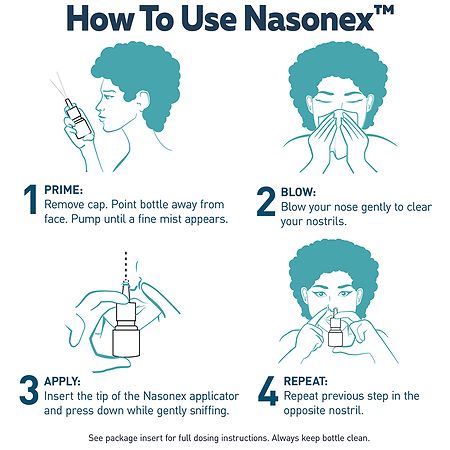 Nasonex  Pharmacy school, Allergies, Nasal spray