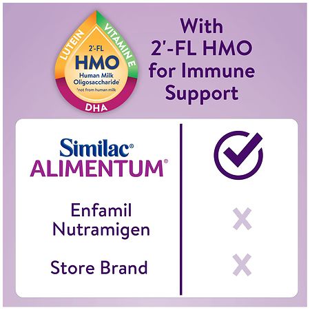 Similac Hypoallergenic Infant Formula Powder Walgreens