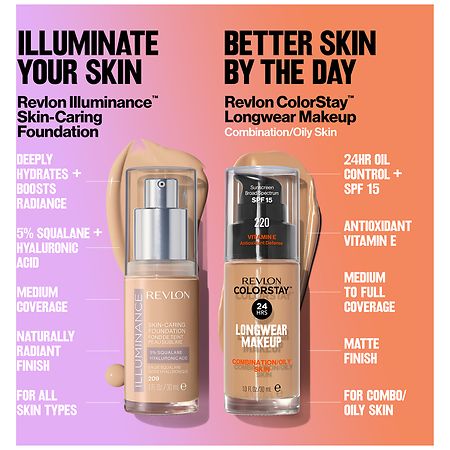 Age Defying 3X™ Foundation Makeup SPF 20 - Revlon