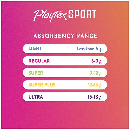 Playtex Sport Fresh Balance Regular & Super Tampons Multi-Pack, 32 ct -  Fry's Food Stores