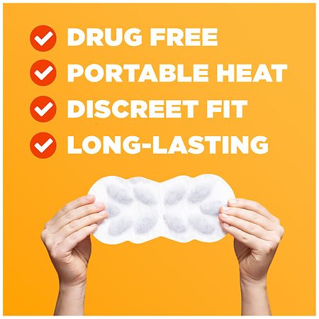 ThermaCare Menstrual Pain Relief Heatwrap