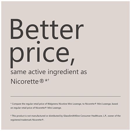 Walgreens Nicotine Mini Lozenge 2 mg Mint