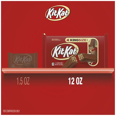 Kit Kat Milk Chocolate Wafer Candy, Individually Wrapped