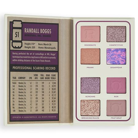 Makeup Revolution Monsters University Randall Scare Card Mini Shadow  Palette