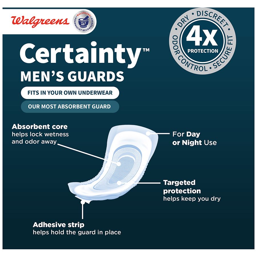 Walgreens Certainty Men's Underwear, Maximum Absorbency S/M Reviews 2024