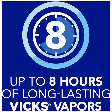 Vicks VapoRub Advanced Plus, Powerful Cough Suppressant, Topical Chest Rub  & Analgesic Ointment, Medicated Vicks Vapors, Fast Cough Relief, 2.82oz x 2