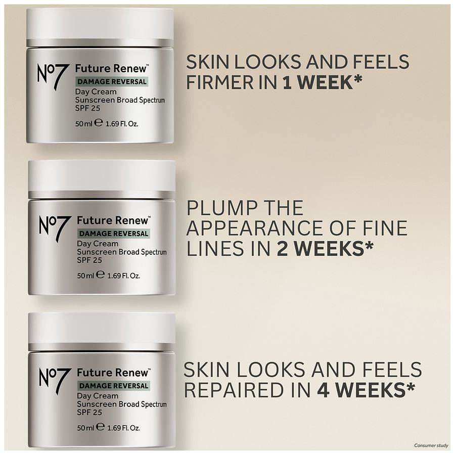 No7 Future Renew Damage Reversal Day Cream SPF 25 | Walgreens