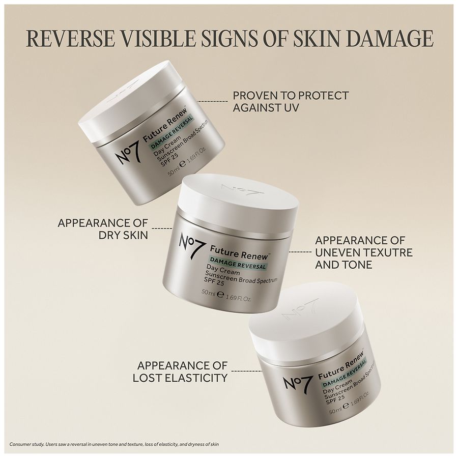No7 Damage Reversal Skincare System Kit | Walgreens