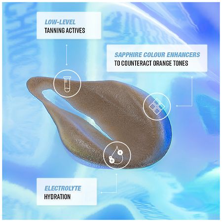 Bondi Sands Technocolor 1 Hour Express Self Tanning Foam Sapphire