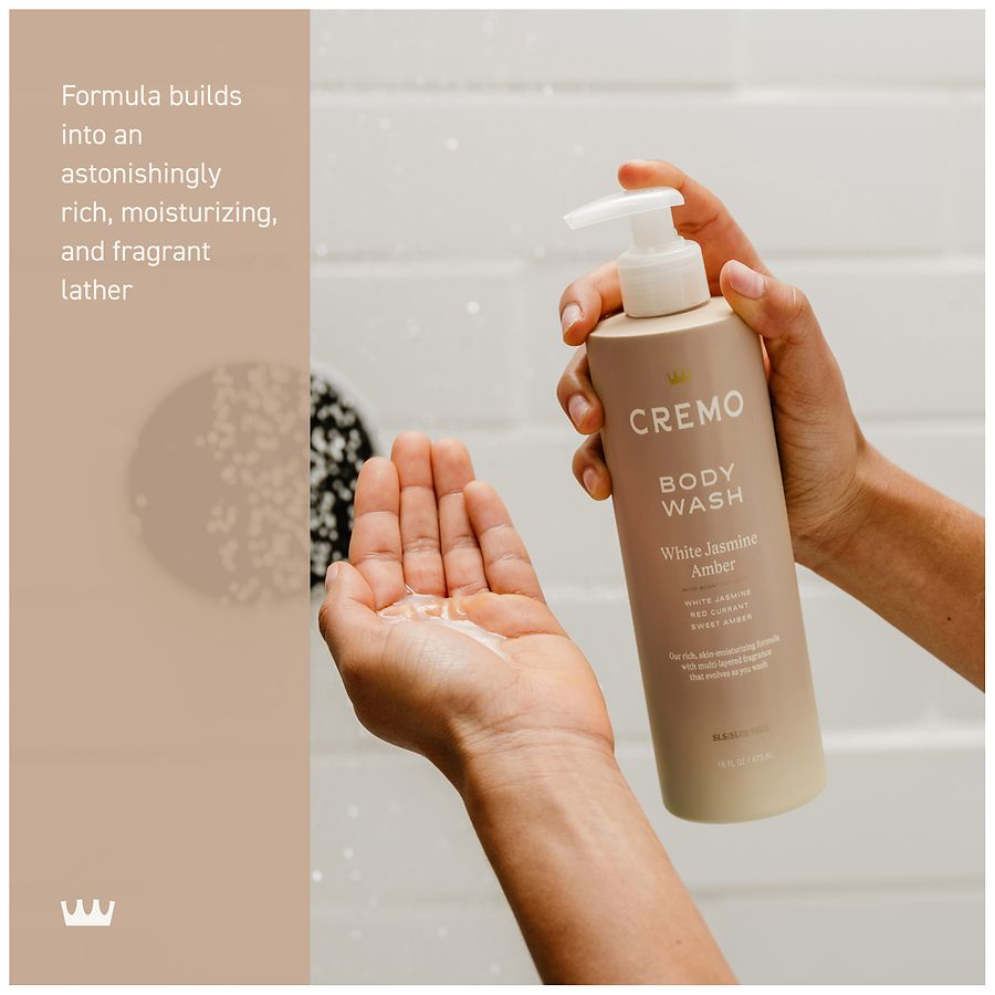 PROUST CREAM 2.0 & BODY CLEANSE WASH プルーストボディクレンズ