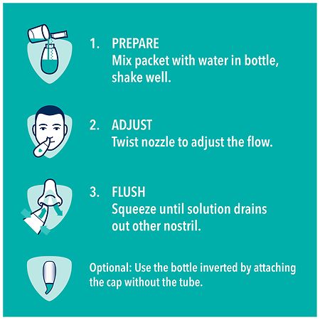 Vicks Sinex Saline Nasal Rinse, Starter Kit