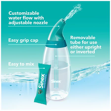 Vicks Sinex Saline Nasal Rinse, Starter Kit