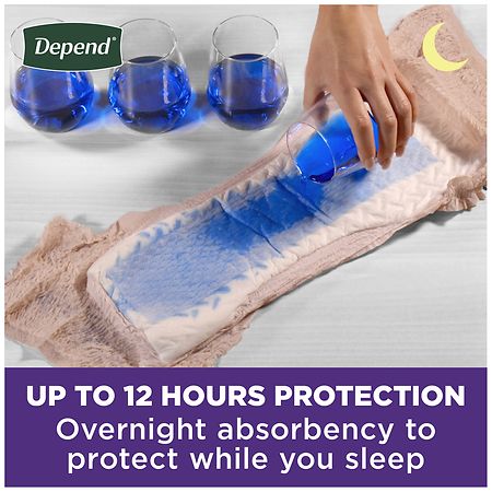 Depend Night Defense Adult Incontinence & Postpartum Bladder Leak