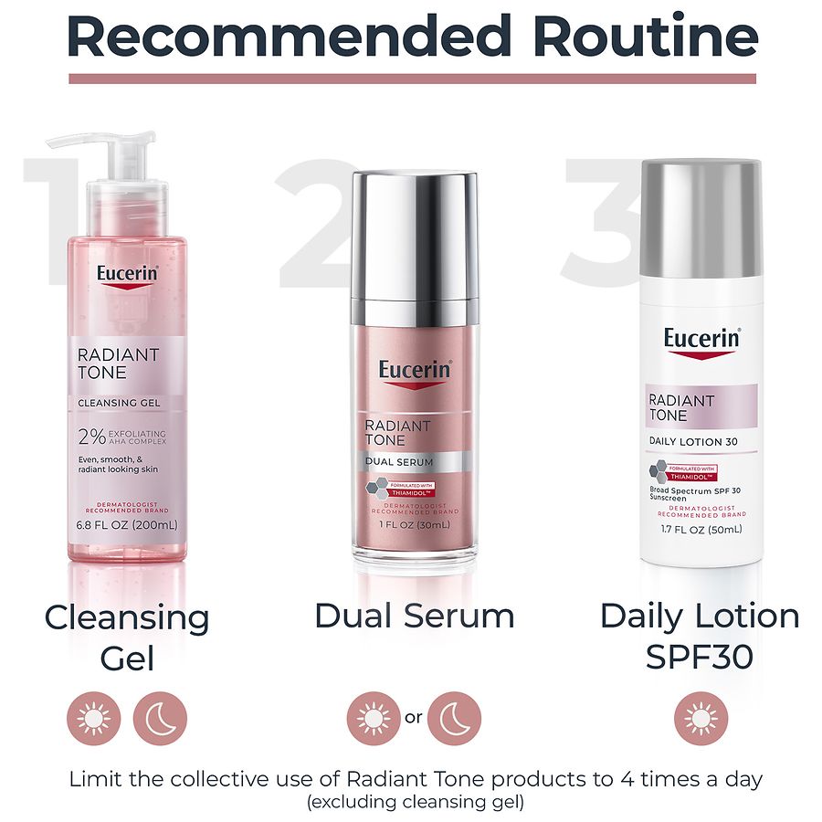 Eucerin Face Radiant Tone AHA Exfoliating Cleansing Gel | Walgreens