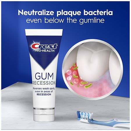 プレミアムクリル 90g・300g Crest Pro-Health Gum Recession Anticavity, Antibacterial Fluoride