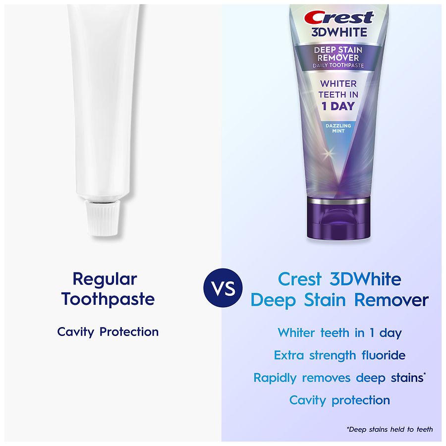 Crest 3D White Brilliance Deep Stain Remover Toothpaste Dazzling