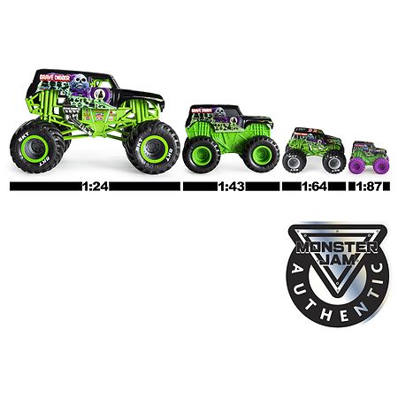 Monster Jam Mini Mystery Collectible Monster Truck 1:87 Scale