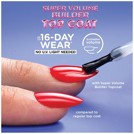 Sally Hansen Miracle Gel SuperVolume Builder Top Coat | Walgreens