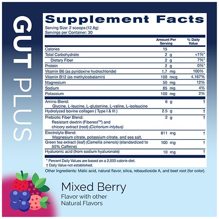 natural glp-1 activator Triquetra - GLP-Activate Natural GLP-1 Support - 90 Capsules (90 Servings)