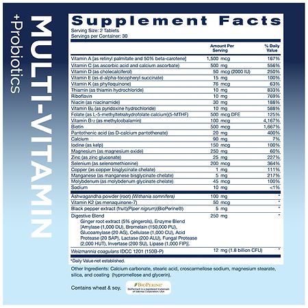 replenza glp-1 support daily nutritional supplement tablets reviews Replenza Nutritional Supplement