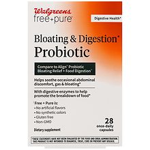 does l carnitine help with bloating Supplements for Bloating