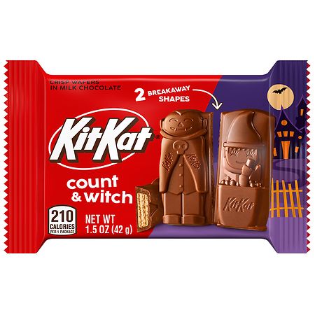 KIT KAT Crisp Wafers in Milk Chocolate, Count & Witch